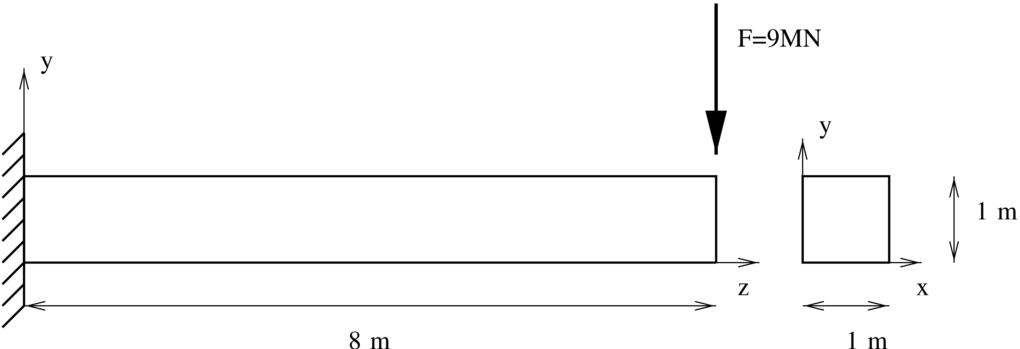 \begin{figure}\epsfig{file=Beam1.eps,width=10cm}\end{figure}