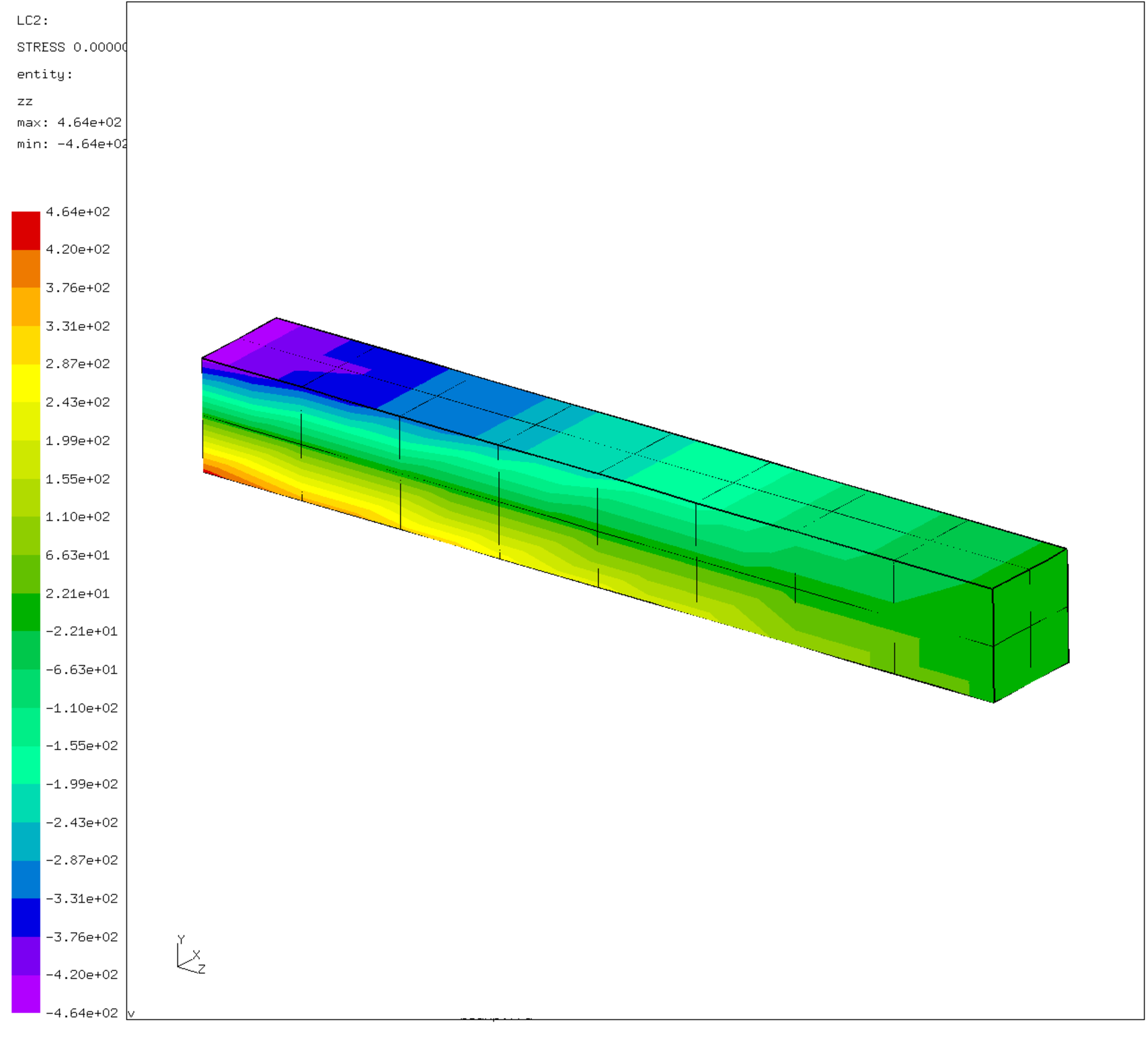 \begin{figure}\epsfig{file=Beam6.ps,width=9cm}\end{figure}