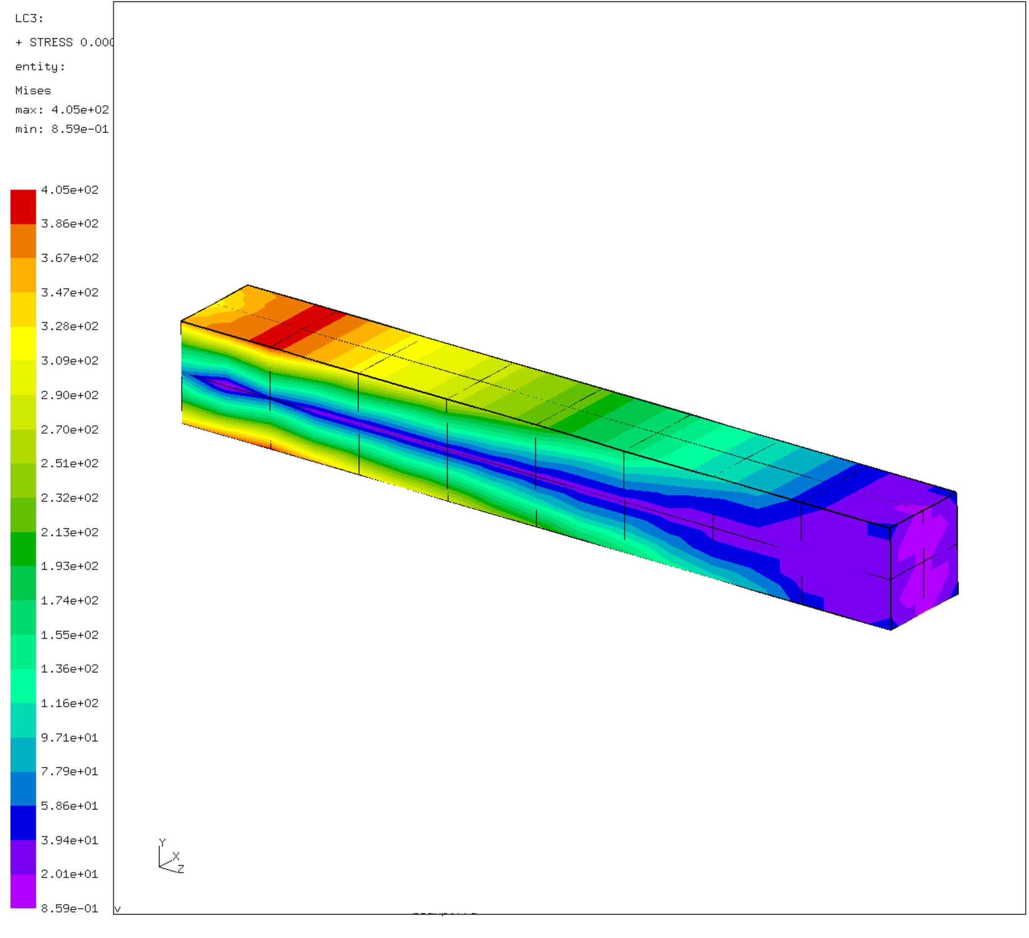 \begin{figure}\epsfig{file=Beam7.ps,width=9cm}\end{figure}