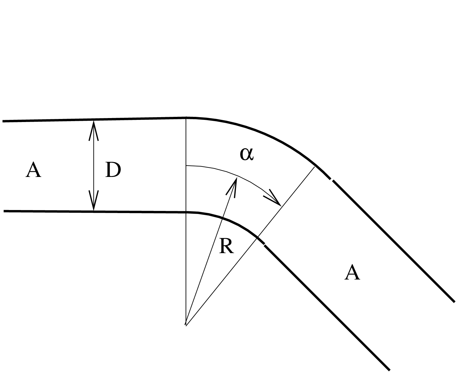 \begin{figure}\epsfig{file=Bend.eps,width=8cm}\end{figure}