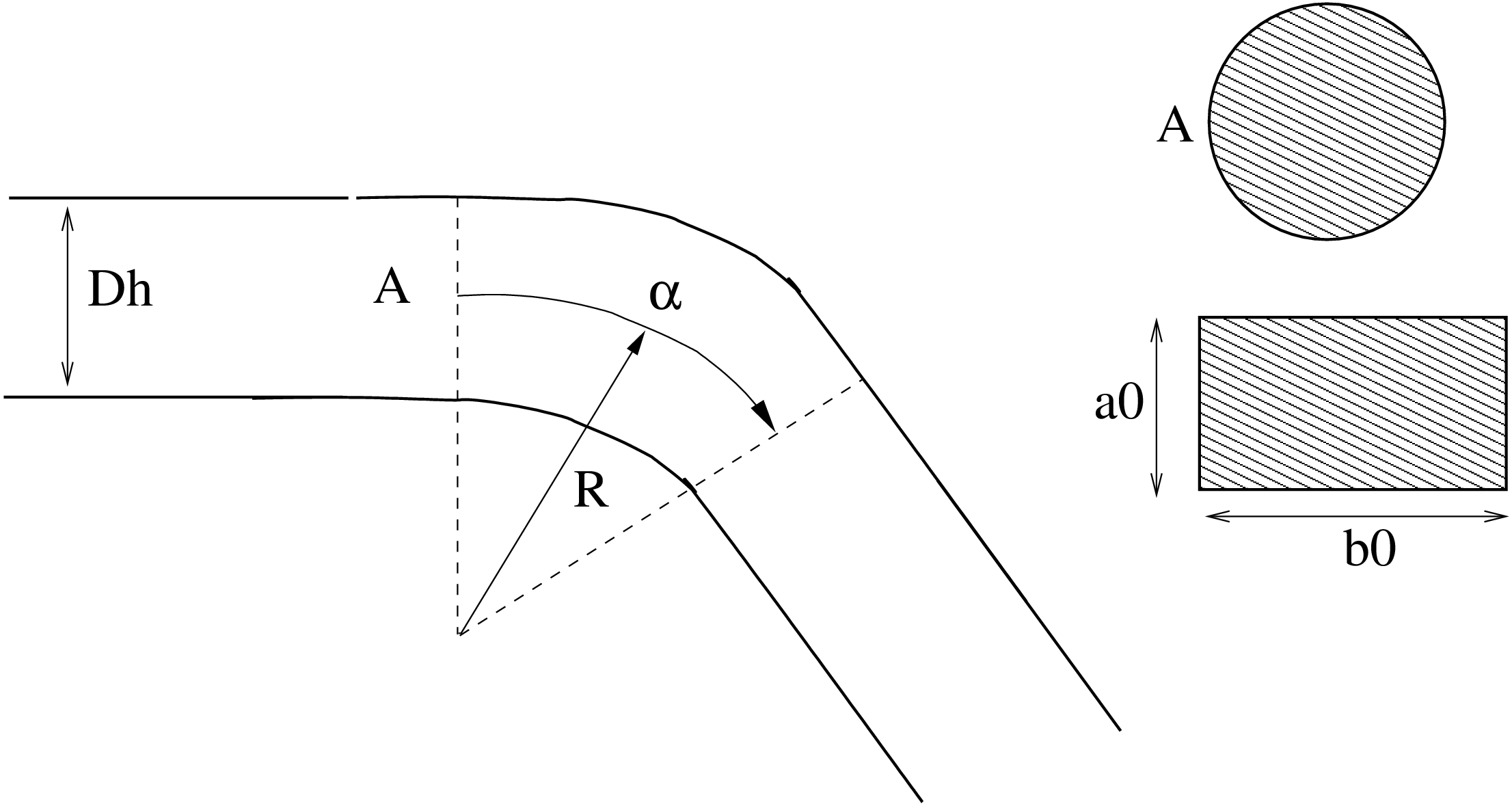 \begin{figure}\epsfig{file=Bendgas.eps,width=11cm}\end{figure}