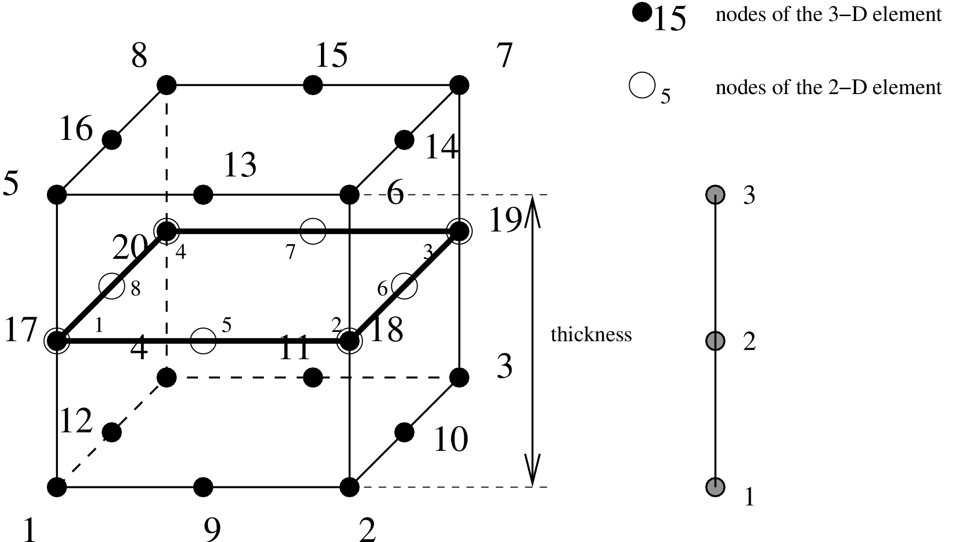 \begin{figure}\epsfig{file=C2D.eps,width=12cm}\end{figure}