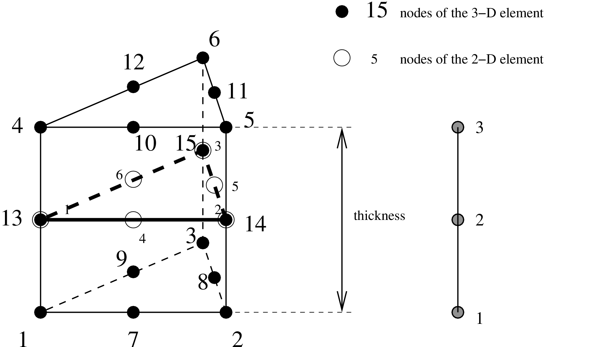 \begin{figure}\epsfig{file=C2Dtri.eps,width=12cm}\end{figure}