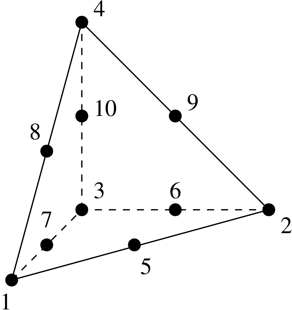 \begin{figure}\epsfig{file=C3D10.eps,width=10cm}\end{figure}