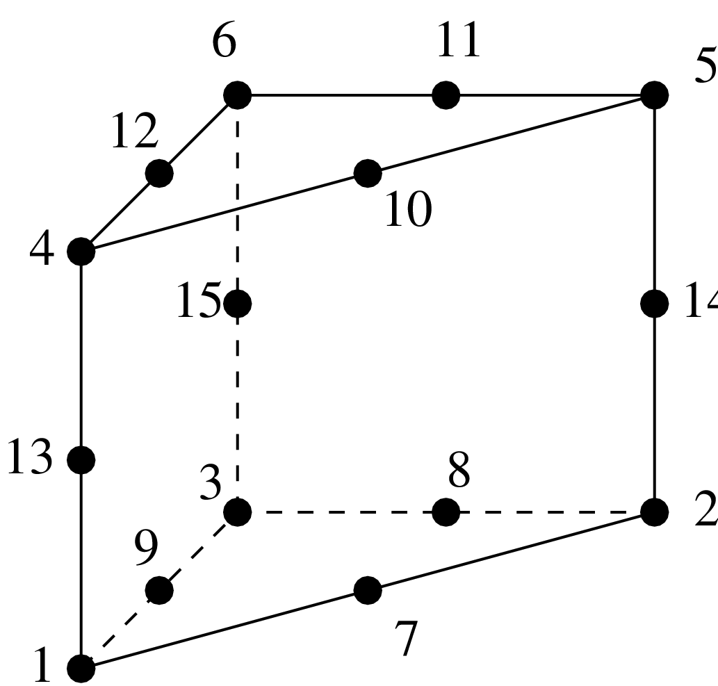 \begin{figure}\epsfig{file=C3D15.eps,width=10cm}\end{figure}