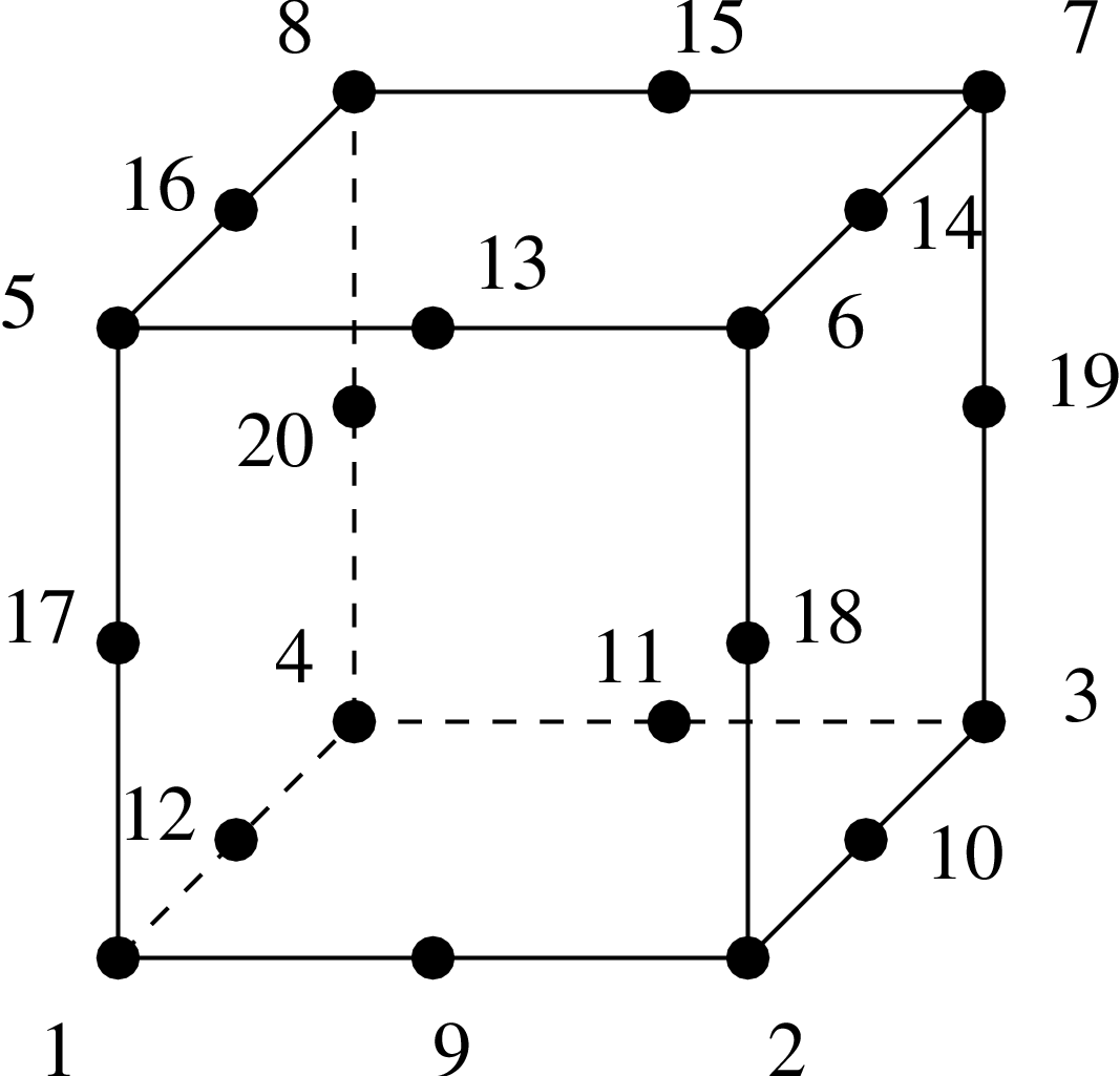 \begin{figure}\epsfig{file=C3D20.eps,width=10cm}\end{figure}