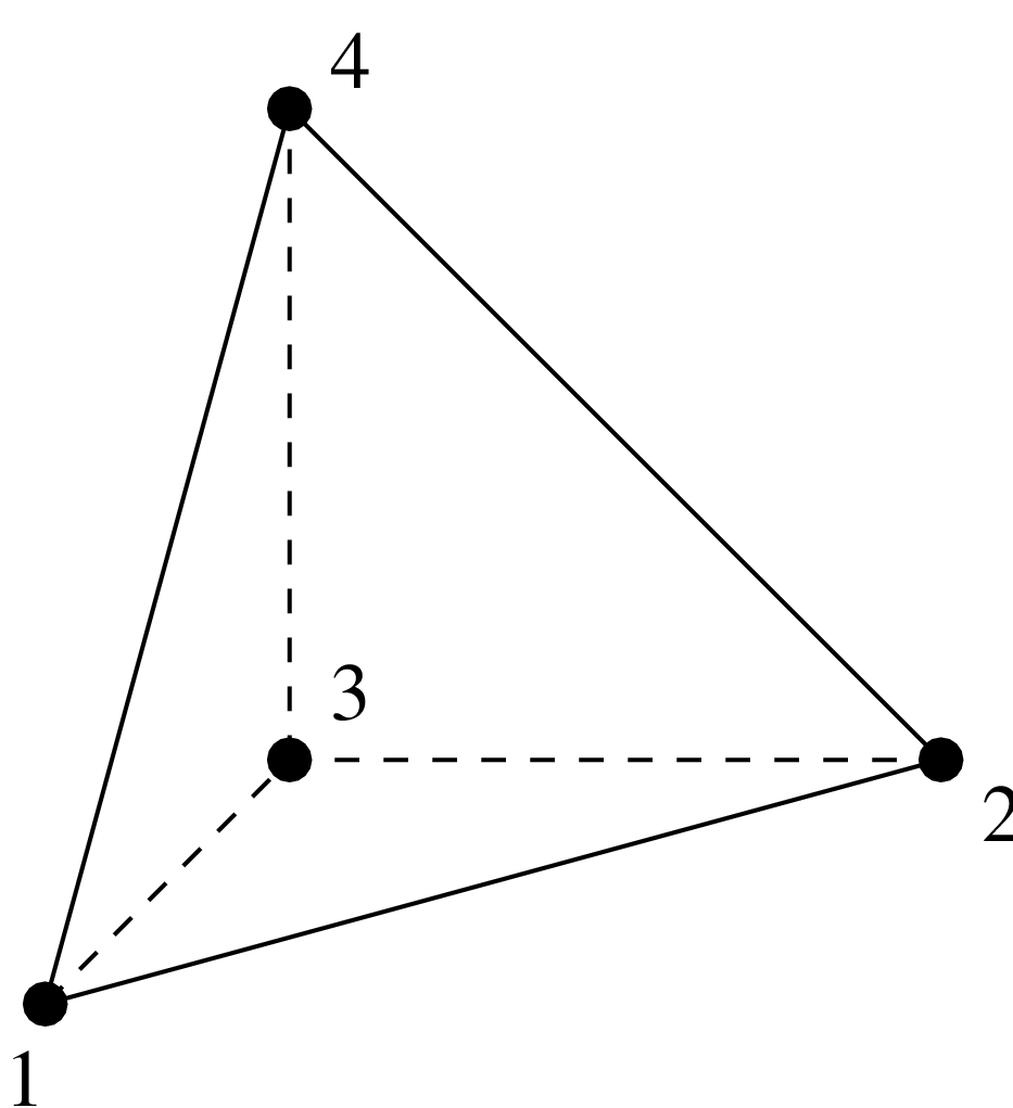 \begin{figure}\epsfig{file=C3D4.eps,width=10cm}\end{figure}