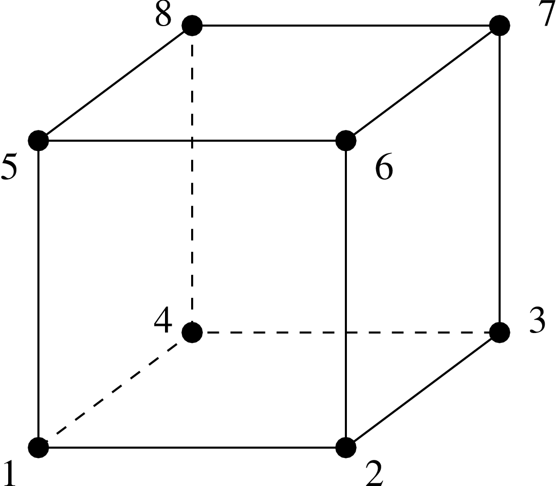 \begin{figure}\epsfig{file=C3D8.eps,width=10cm}\end{figure}