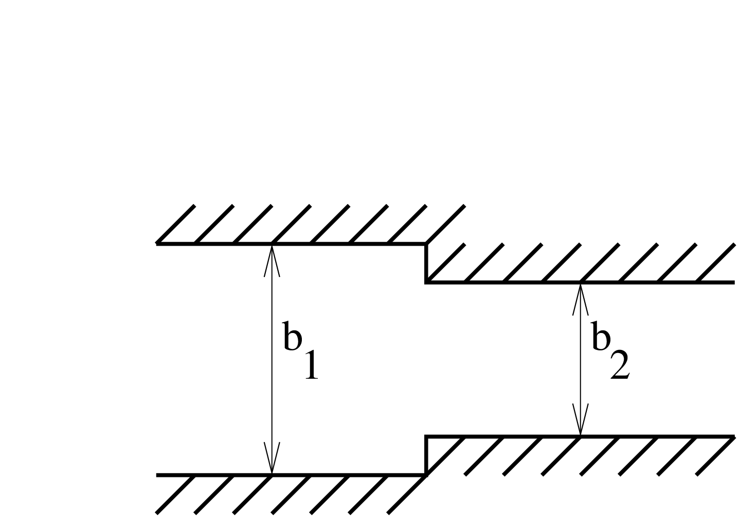 \begin{figure}\epsfig{file=Channelcontraction.eps,width=9cm}\end{figure}