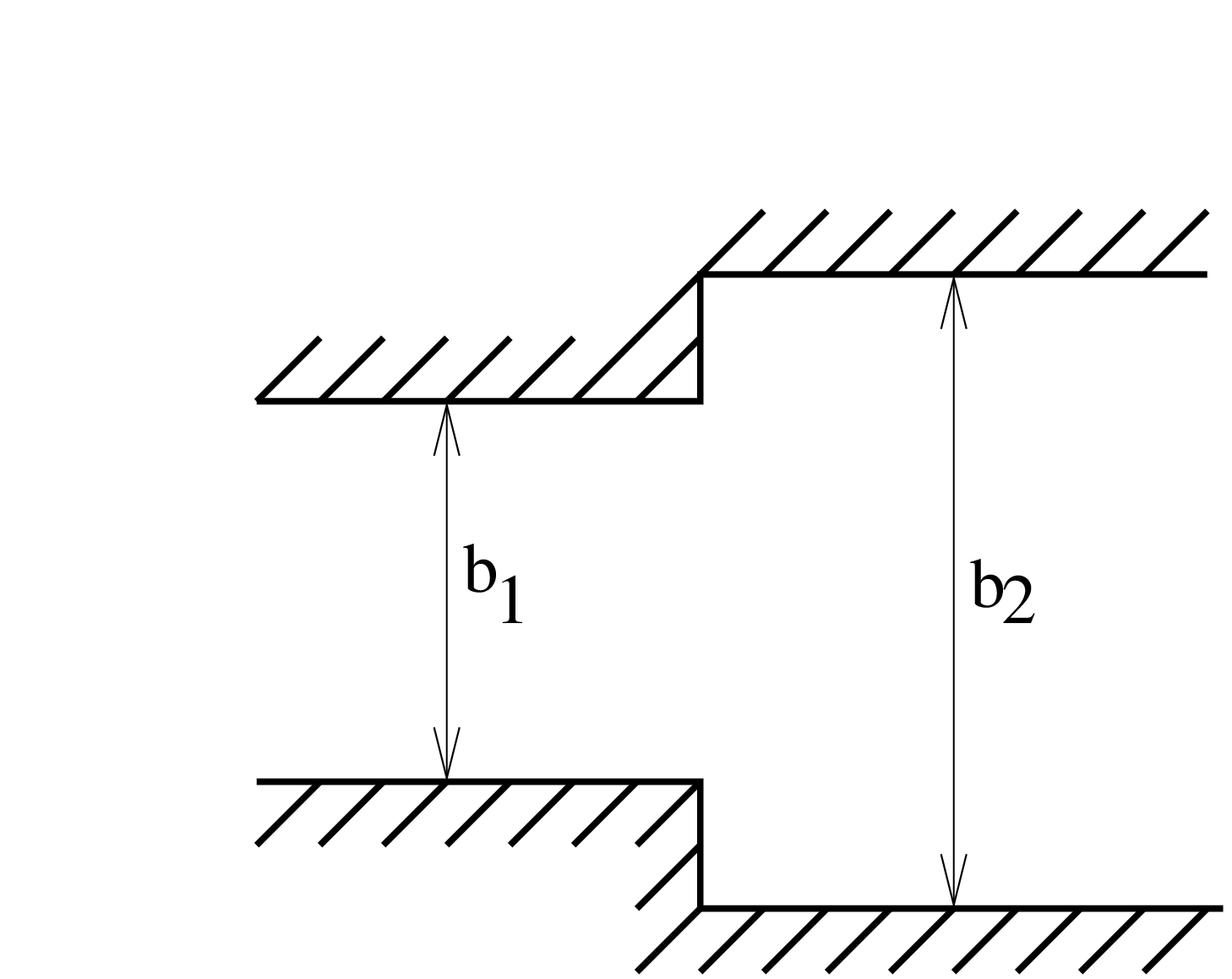 \begin{figure}\epsfig{file=Channelenlargement.eps,width=9cm}\end{figure}