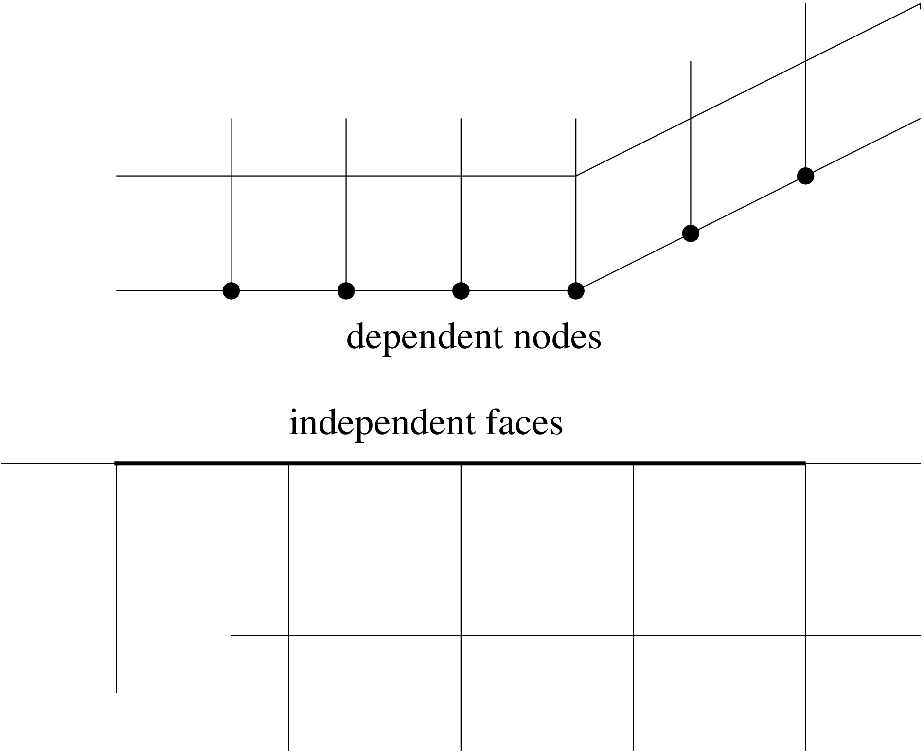 \begin{figure}\epsfig{file=Contact1.eps,width=10cm}\end{figure}