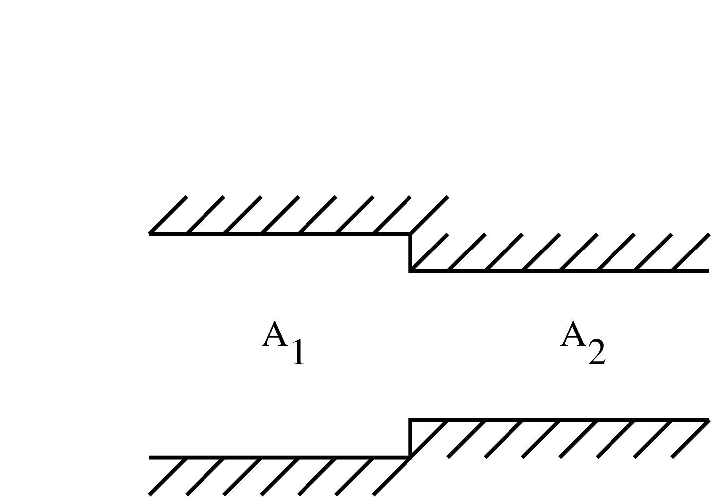 \begin{figure}\epsfig{file=Contraction.eps,width=8cm}\end{figure}