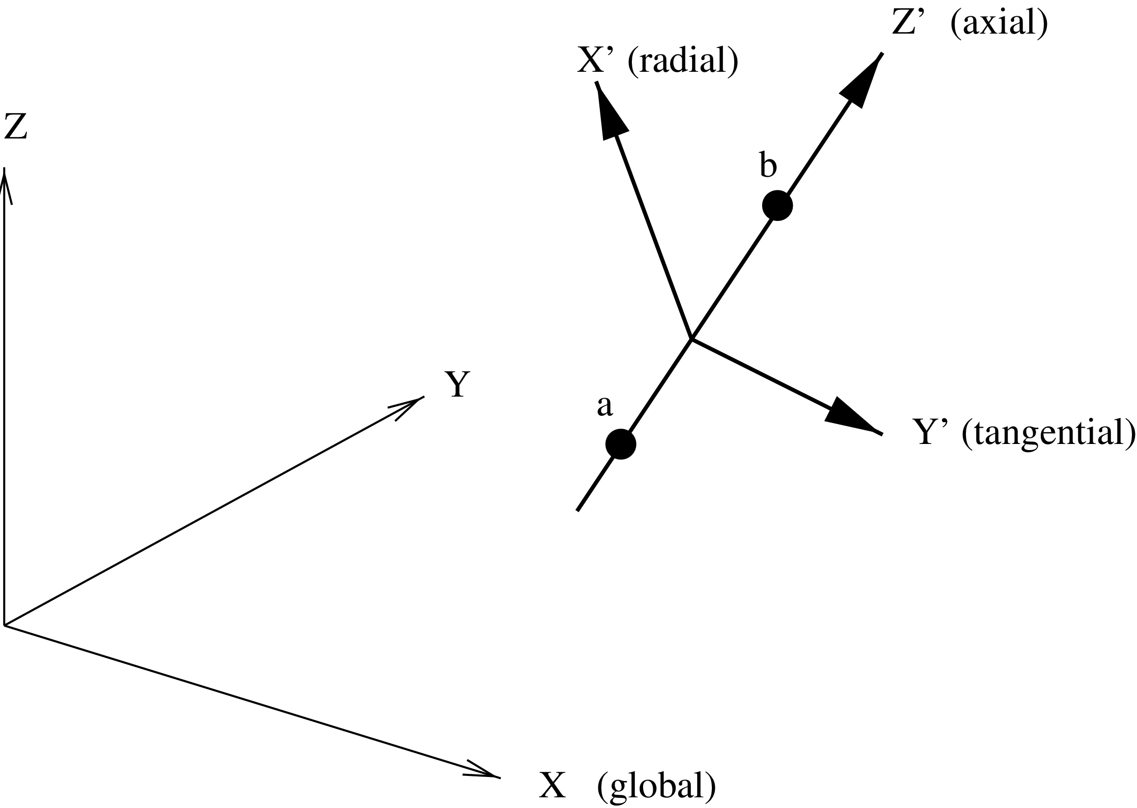 \begin{figure}\epsfig{file=Cyl.eps,width=10cm}\end{figure}