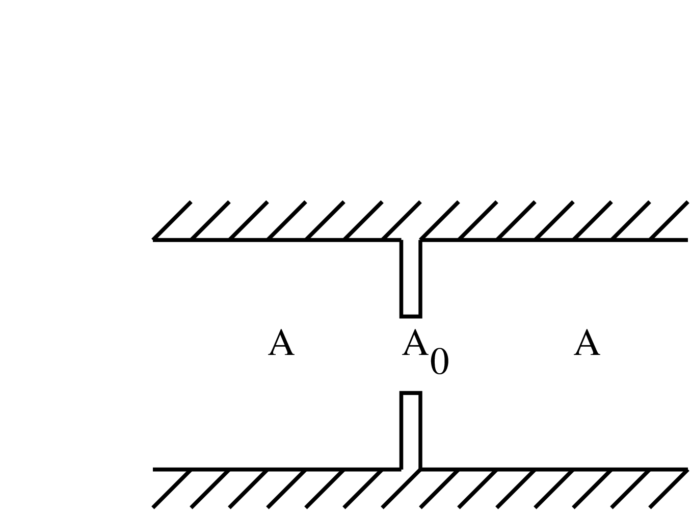 \begin{figure}\epsfig{file=Diaphragm.eps,width=8cm}\end{figure}