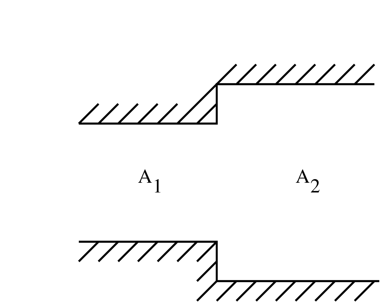 \begin{figure}\epsfig{file=Enlargement.eps,width=8cm}\end{figure}