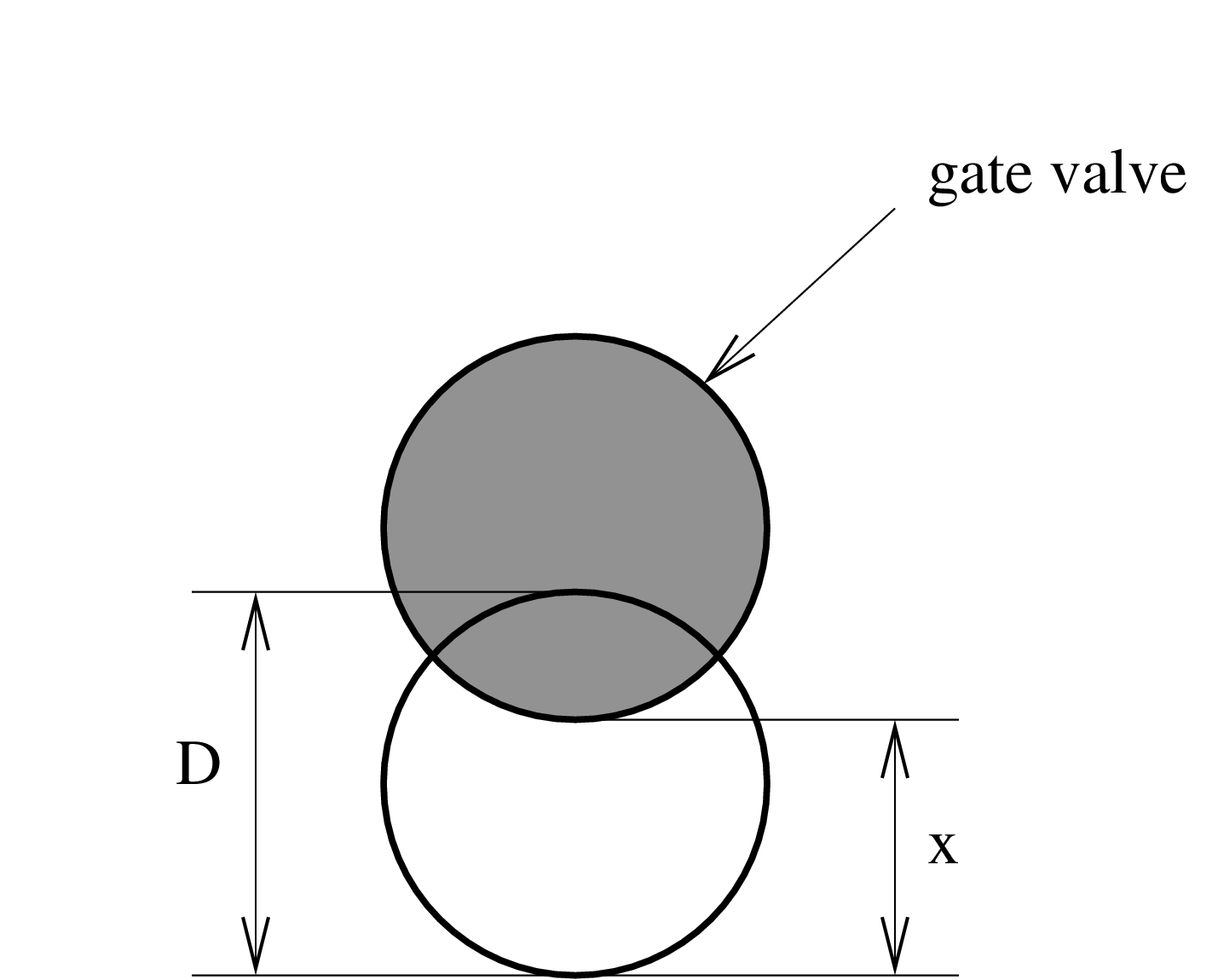 \begin{figure}\epsfig{file=Gatevalve.eps,width=8cm}\end{figure}