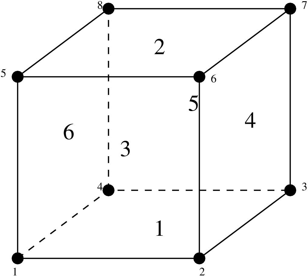 \begin{figure}\epsfig{file=HexFace.eps,width=9cm}\end{figure}