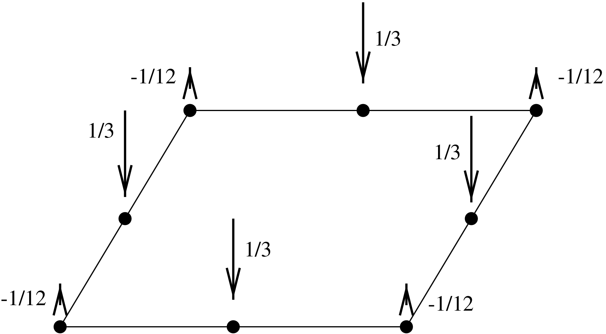 \begin{figure}\epsfig{file=HexPres.eps,width=10cm}\end{figure}