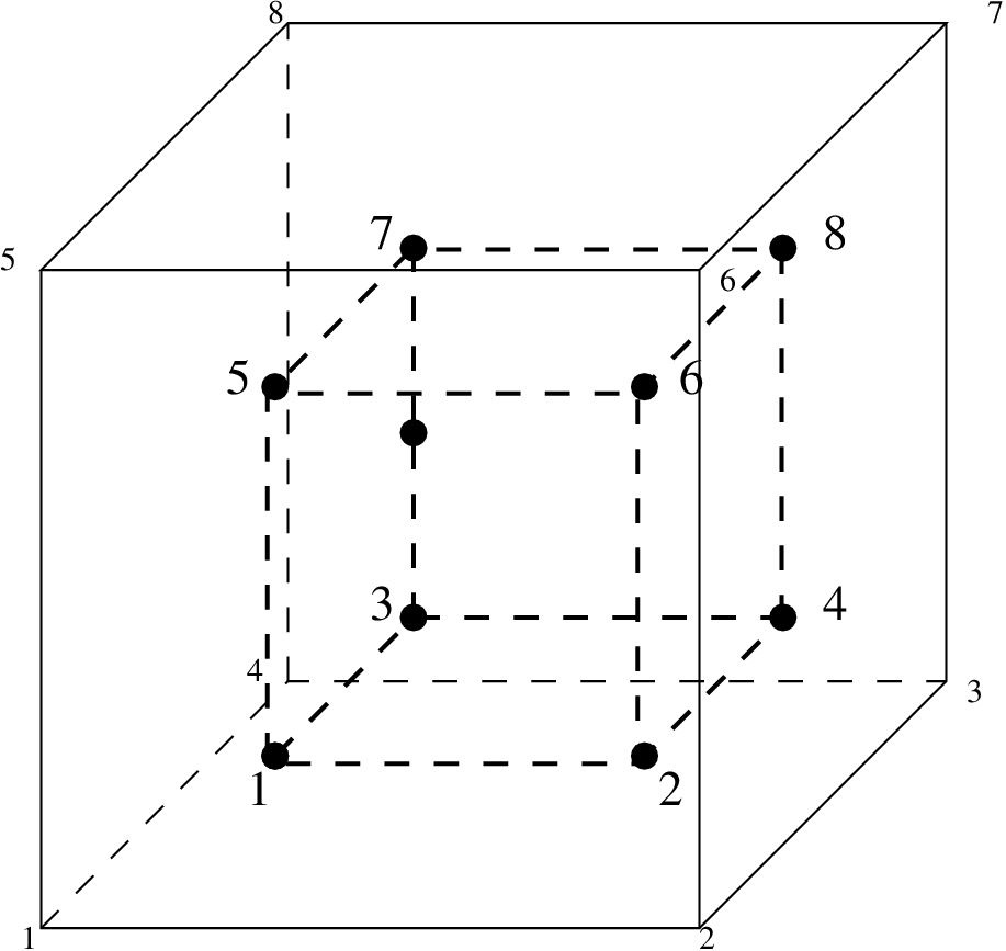 \begin{figure}\epsfig{file=Int8.eps,width=8cm}\end{figure}