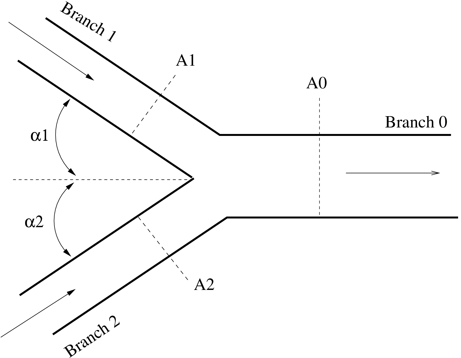\begin{figure}\epsfig{file=Joint_ge.eps,width=8cm}\end{figure}