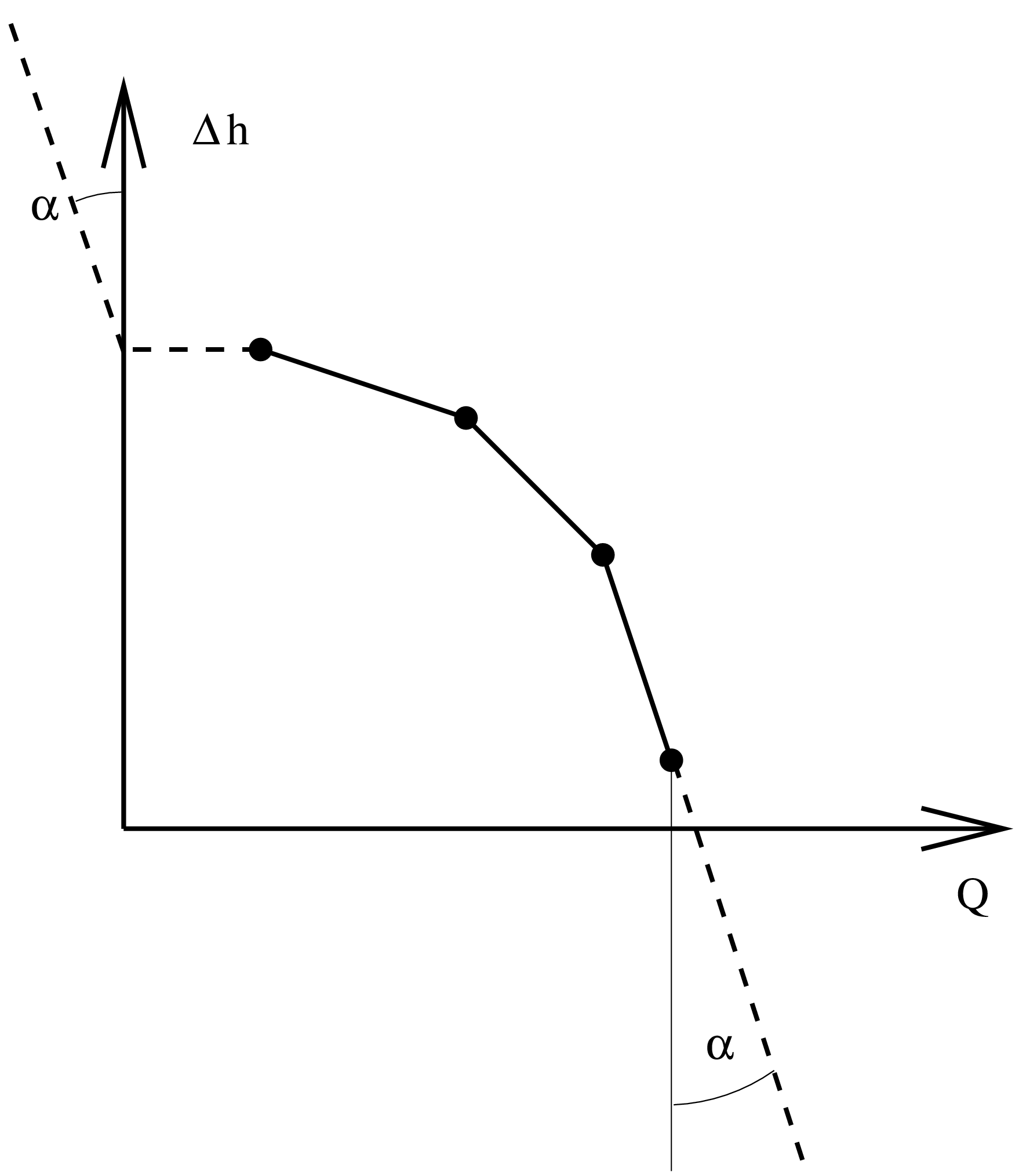 \begin{figure}\epsfig{file=Liquidpump.eps,width=7cm}\end{figure}