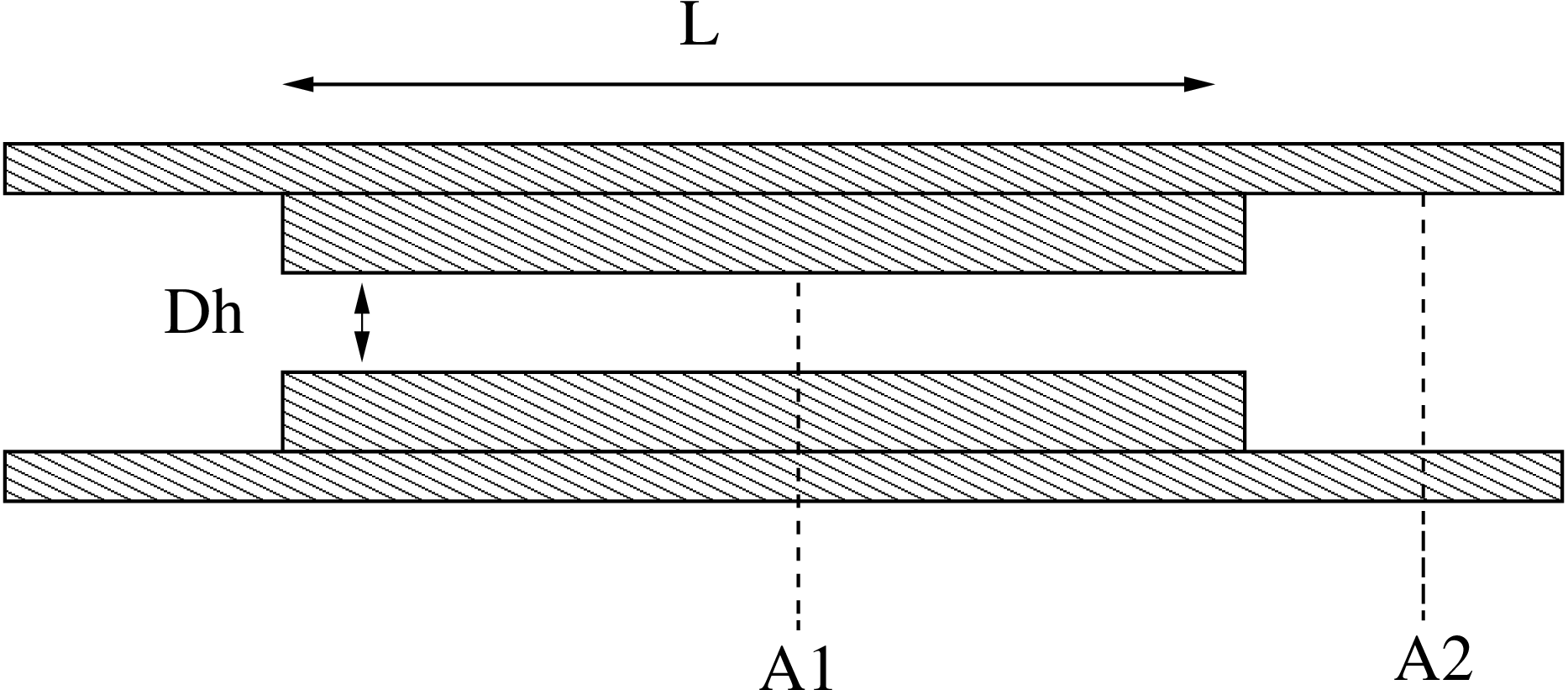 \begin{figure}\epsfig{file=Long_orifice.eps,width=11cm}\end{figure}