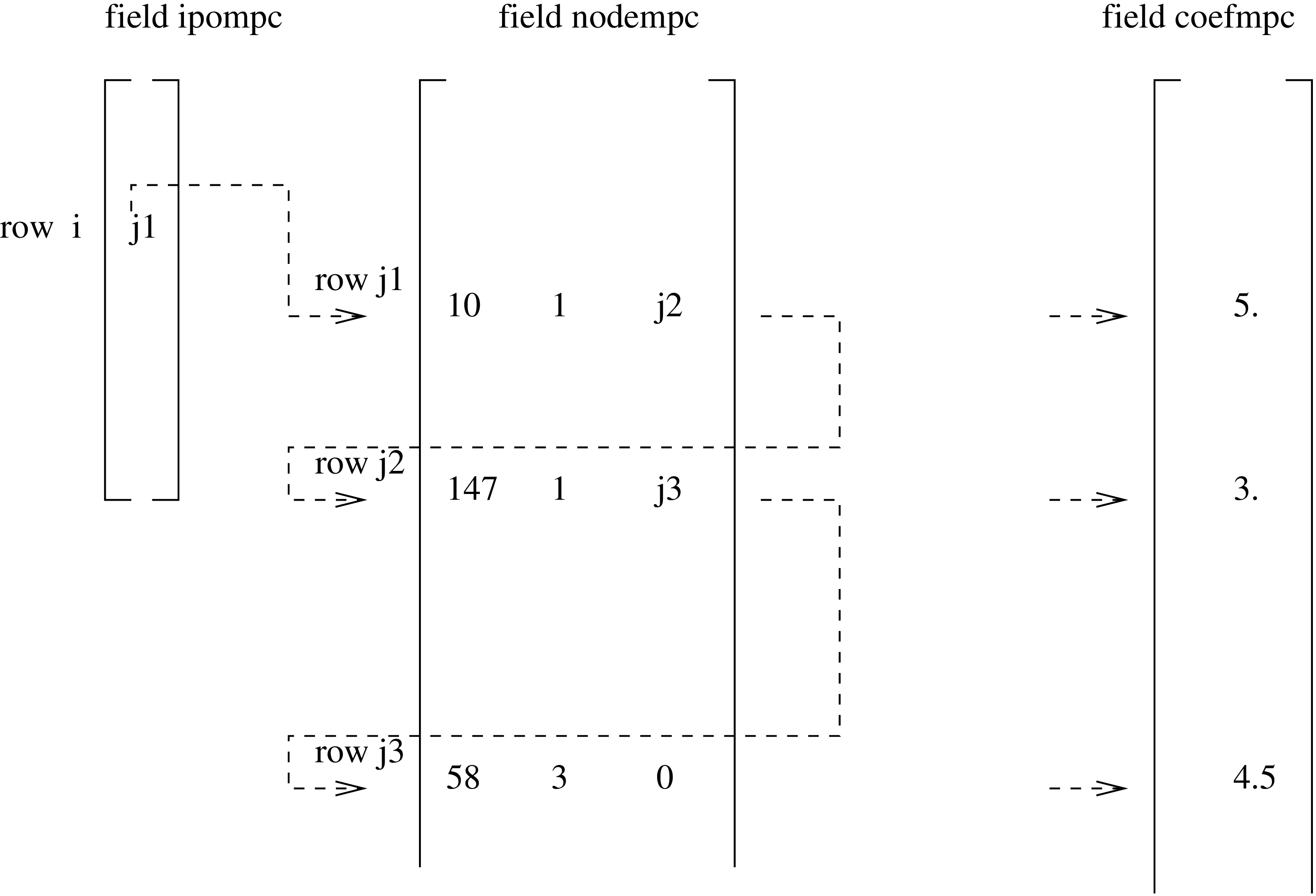 \begin{figure}\epsfig{file=MPCconstraint.eps,width=10cm}\end{figure}