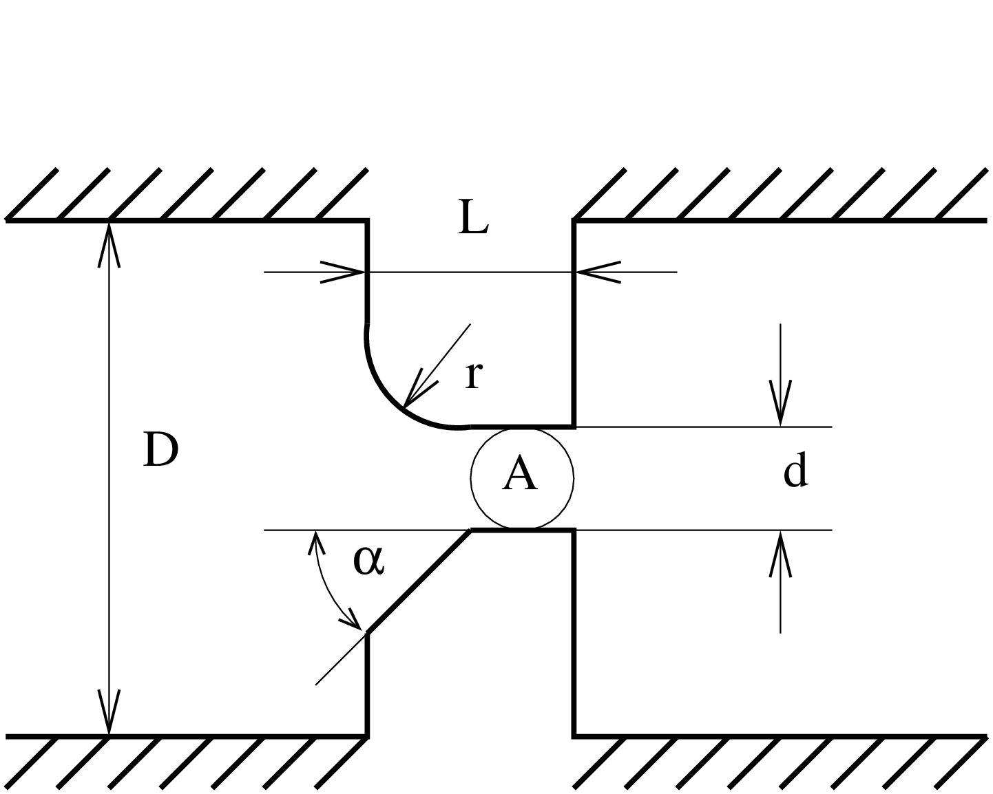 \begin{figure}\epsfig{file=Orifice.eps,width=8cm}\end{figure}