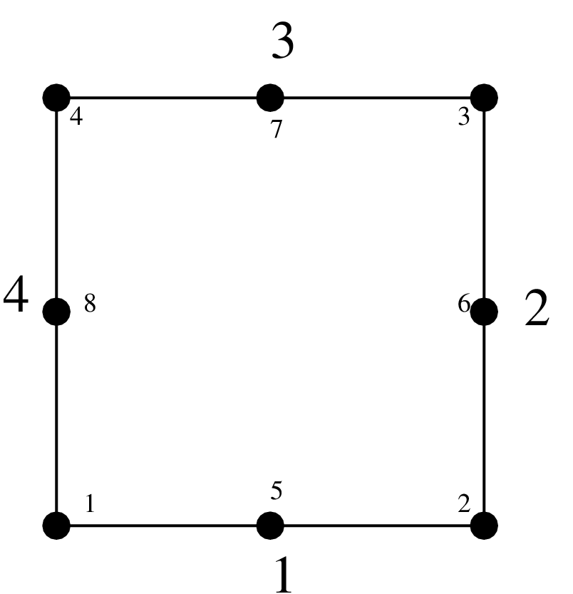 \begin{figure}\epsfig{file=QuadFace.eps,width=10cm}\end{figure}