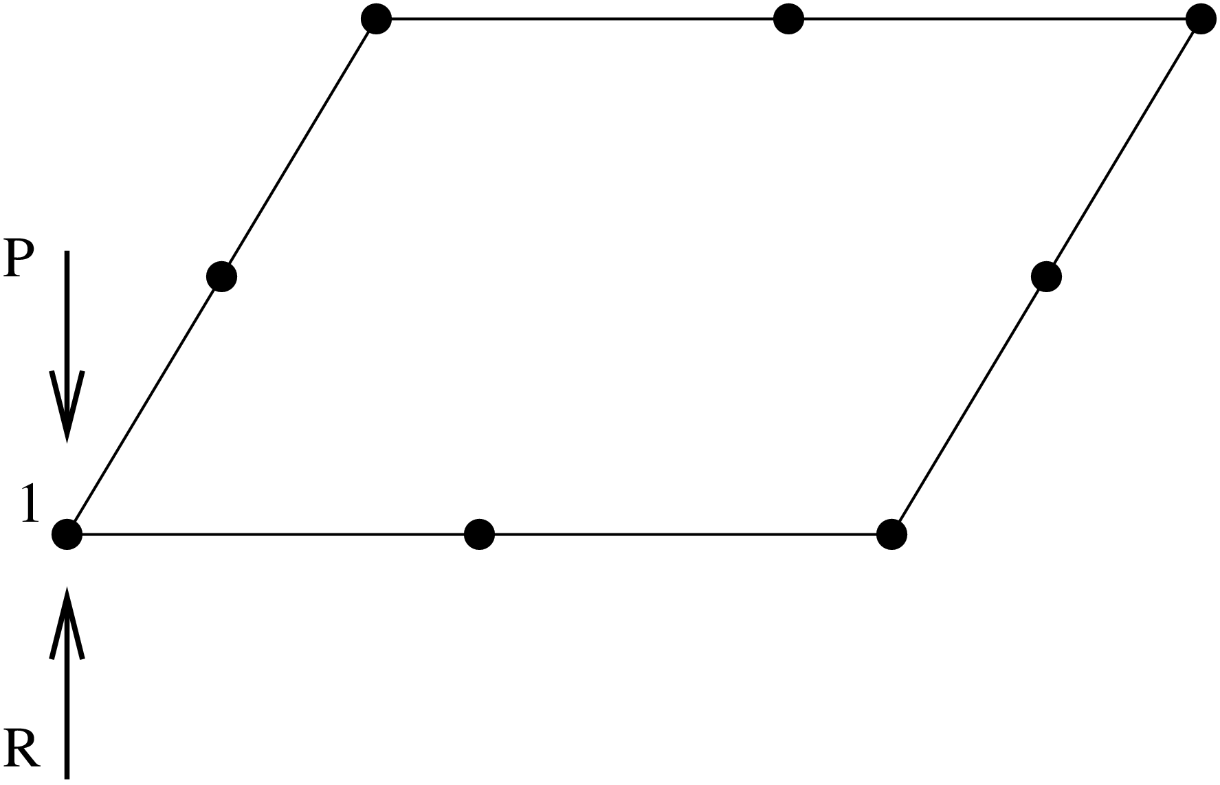 \begin{figure}\epsfig{file=ReacForc1.eps,width=10cm}\end{figure}