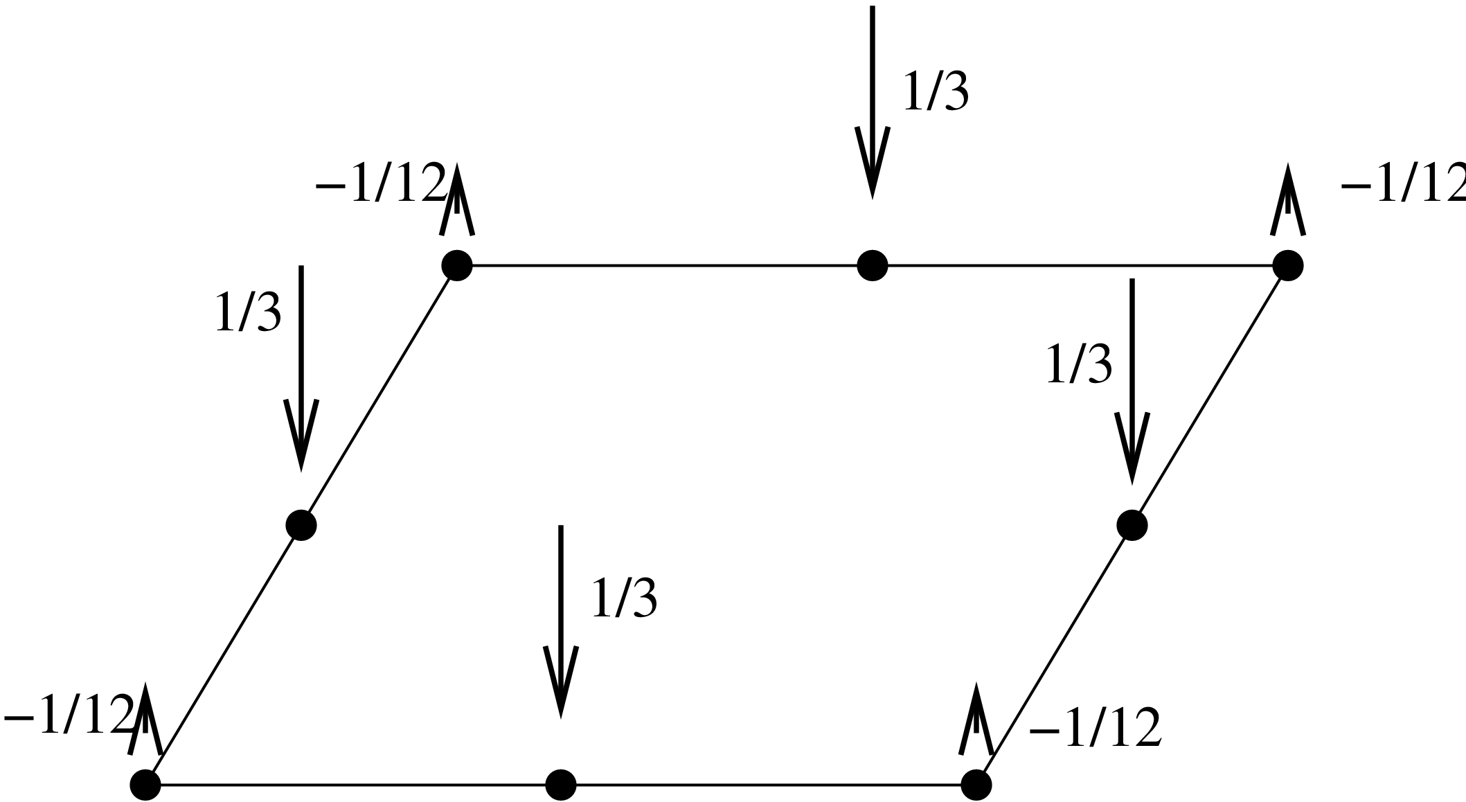 \begin{figure}\epsfig{file=ReacForc2.eps,width=10cm}\end{figure}