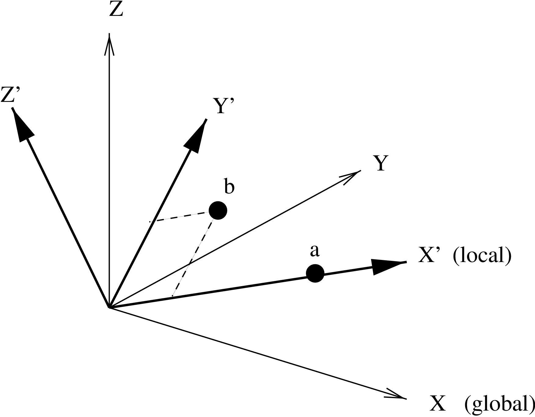 \begin{figure}\epsfig{file=Rect.eps,width=10cm}\end{figure}