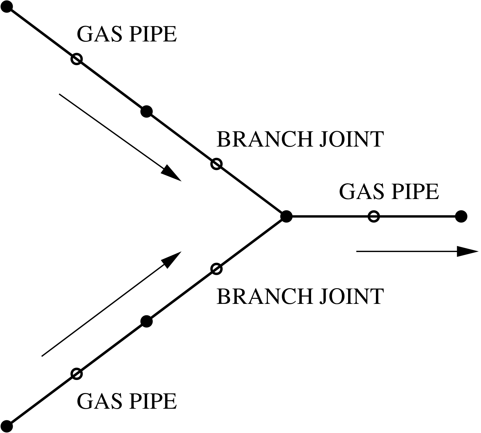 \begin{figure}\epsfig{file=Schematicjoint.eps,width=8cm}\end{figure}