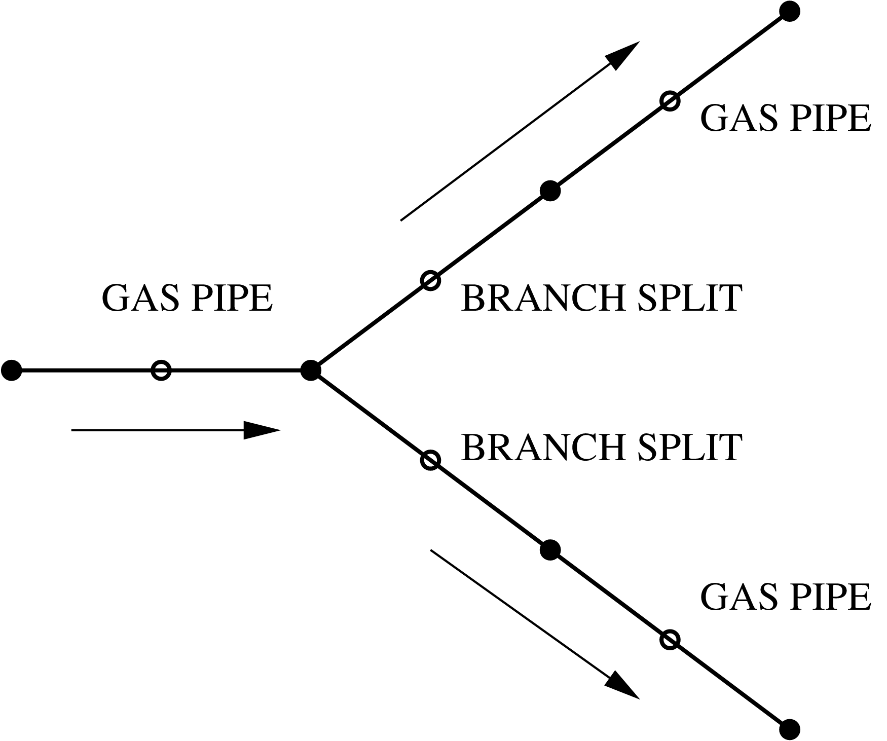 \begin{figure}\epsfig{file=Schematicsplit.eps,width=8cm}\end{figure}