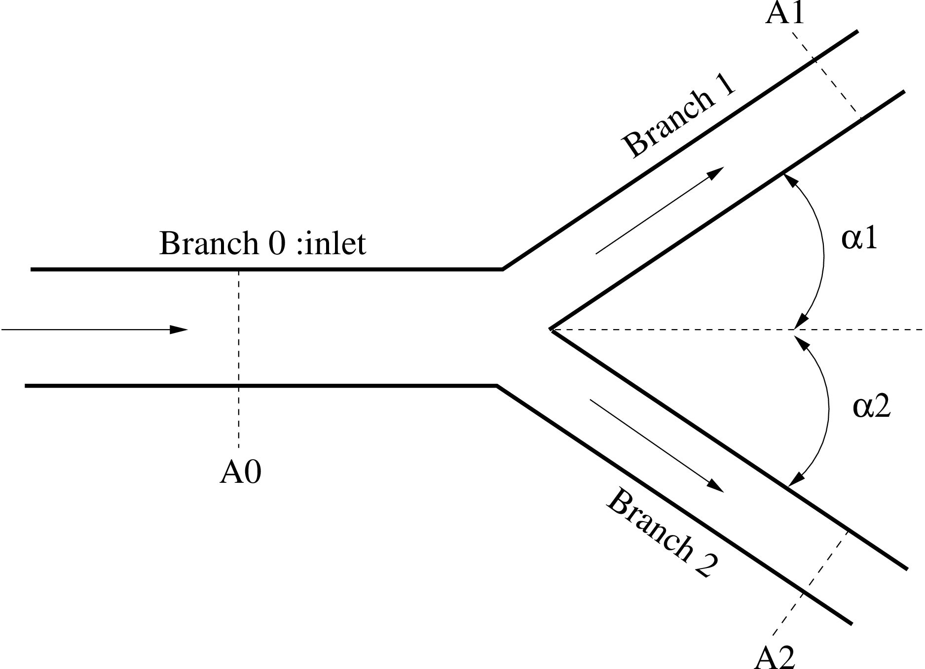 \begin{figure}\epsfig{file=Split_ge.eps,width=8cm}\end{figure}