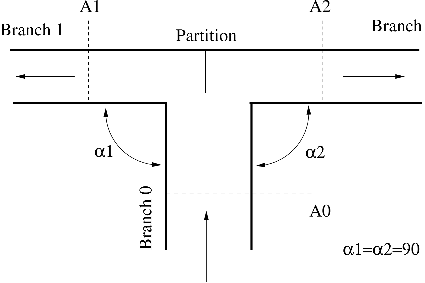 \begin{figure}\epsfig{file=Split_idel_2.eps,width=8cm}\end{figure}