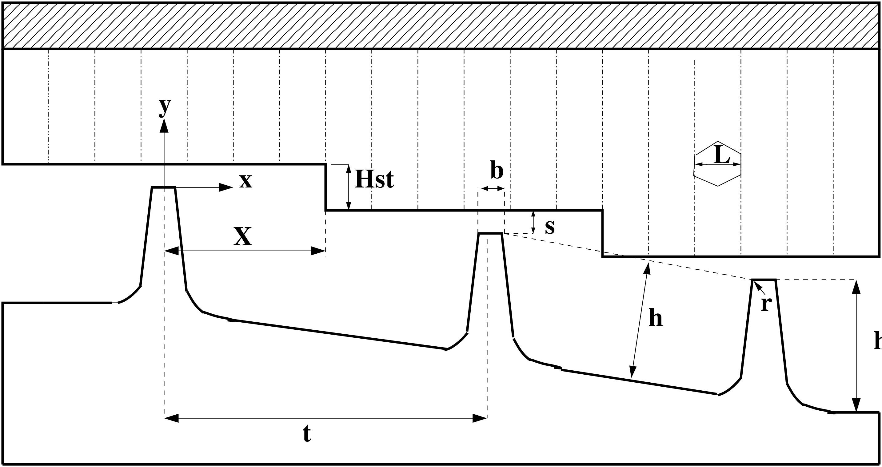 \begin{figure}\epsfig{file=Steppedlabyrinth.eps,width=11cm}\end{figure}