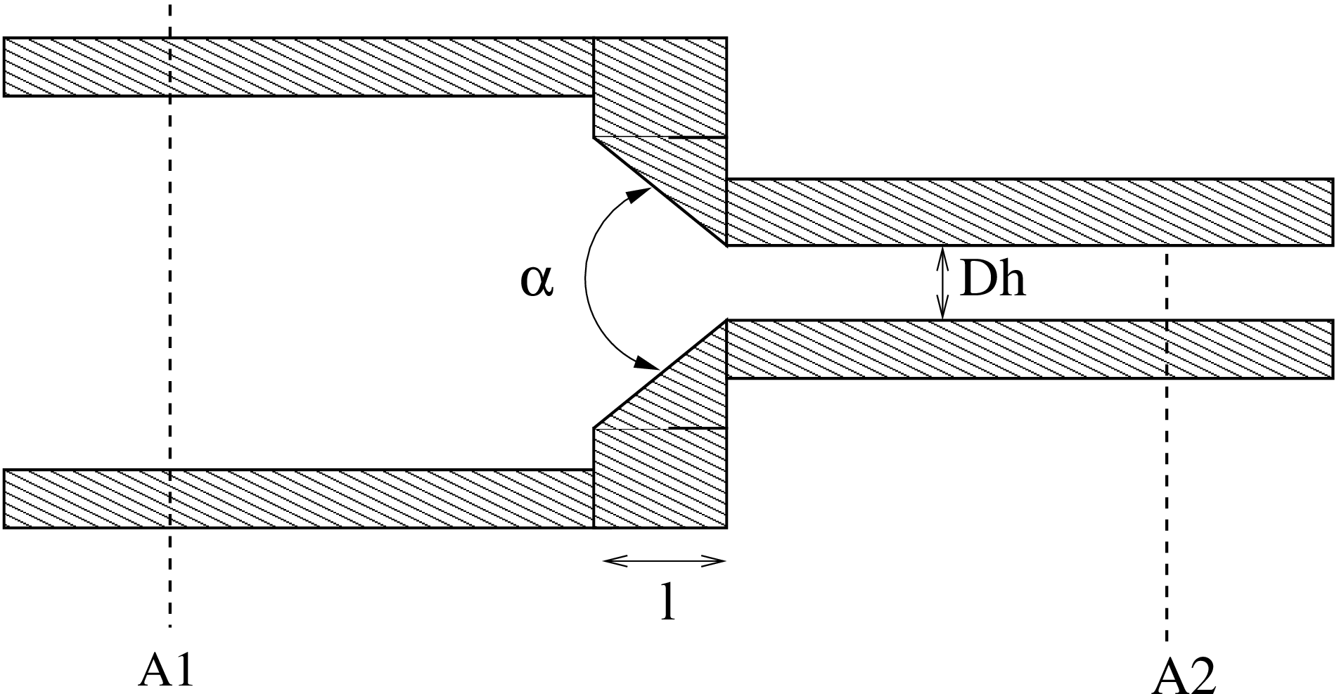 \begin{figure}\epsfig{file=Sudden_contraction.eps,width=11cm}\end{figure}