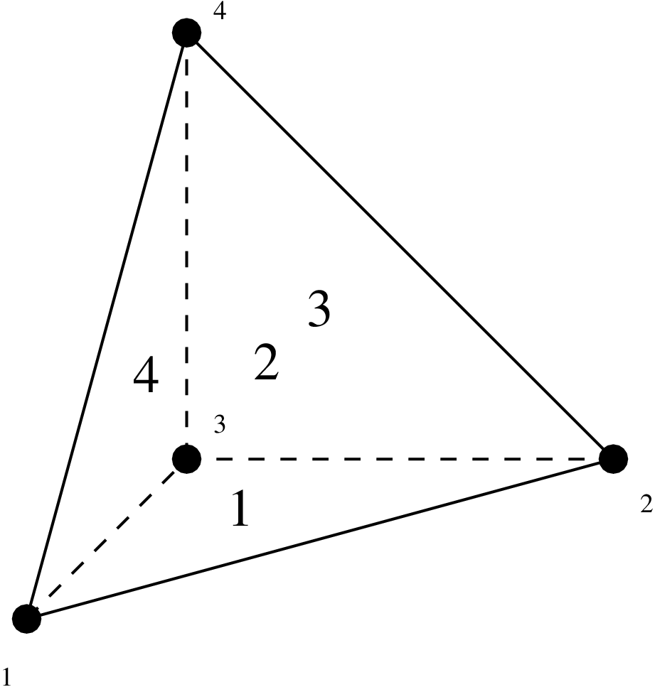 \begin{figure}\epsfig{file=TetFace.eps,width=8cm}\end{figure}