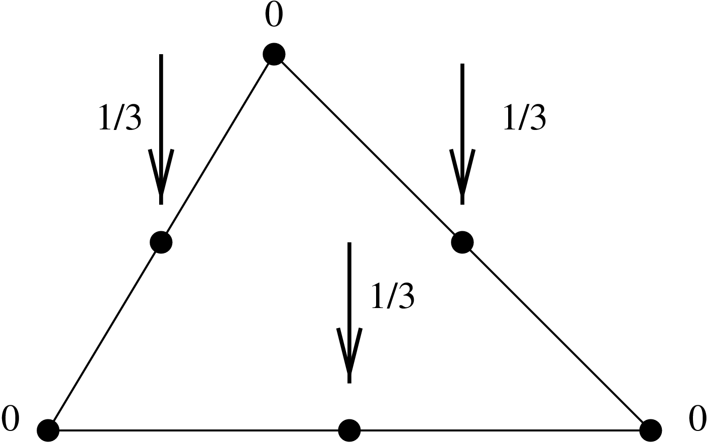 \begin{figure}\epsfig{file=TetPres.eps,width=10cm}\end{figure}