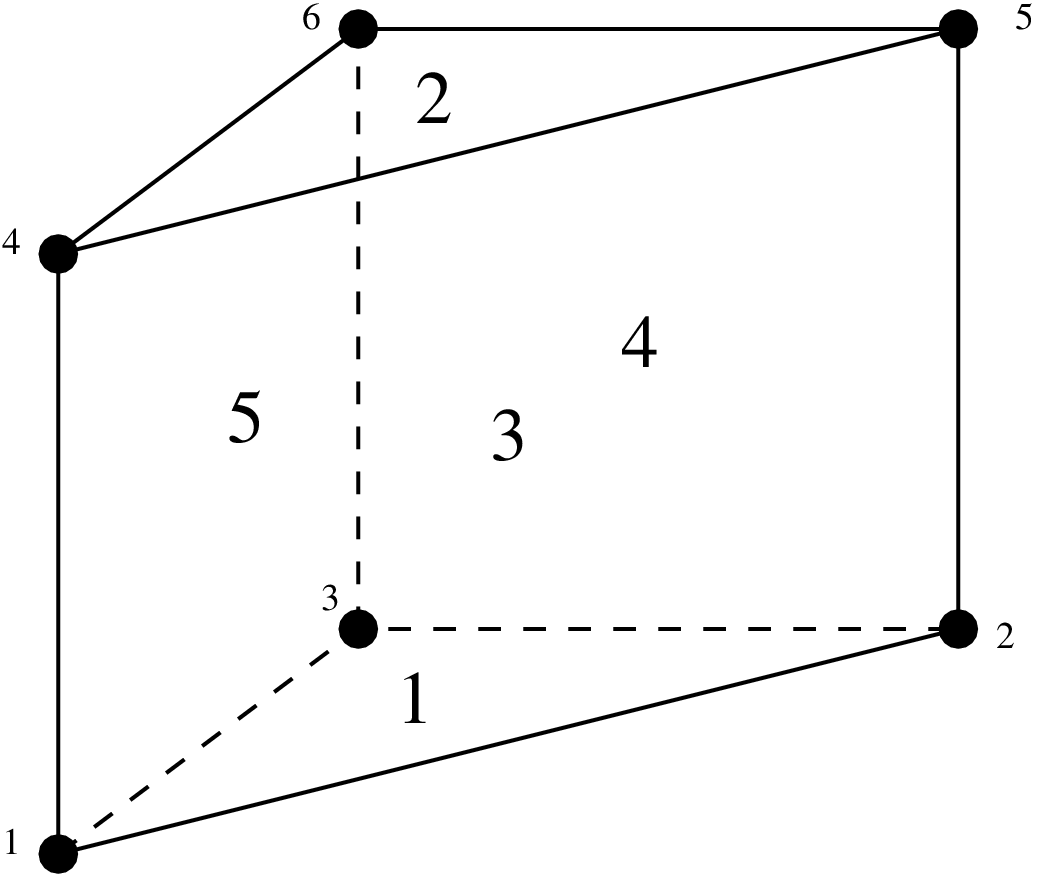 \begin{figure}\epsfig{file=WedFace.eps,width=8cm}\end{figure}