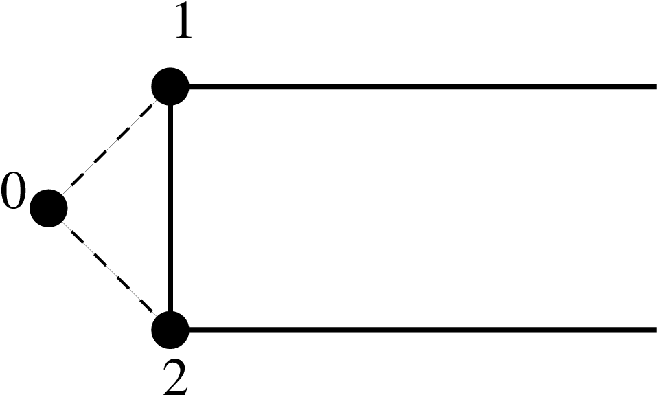 \begin{figure}\epsfig{file=con2Dshell.eps,width=6cm}\end{figure}