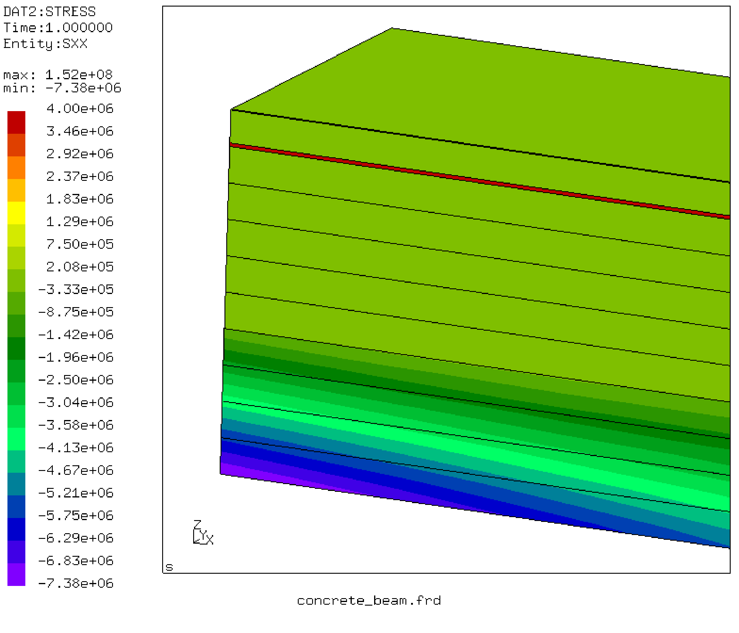 \begin{figure}\epsfig{file=concretebeam2.eps,width=10cm}\end{figure}