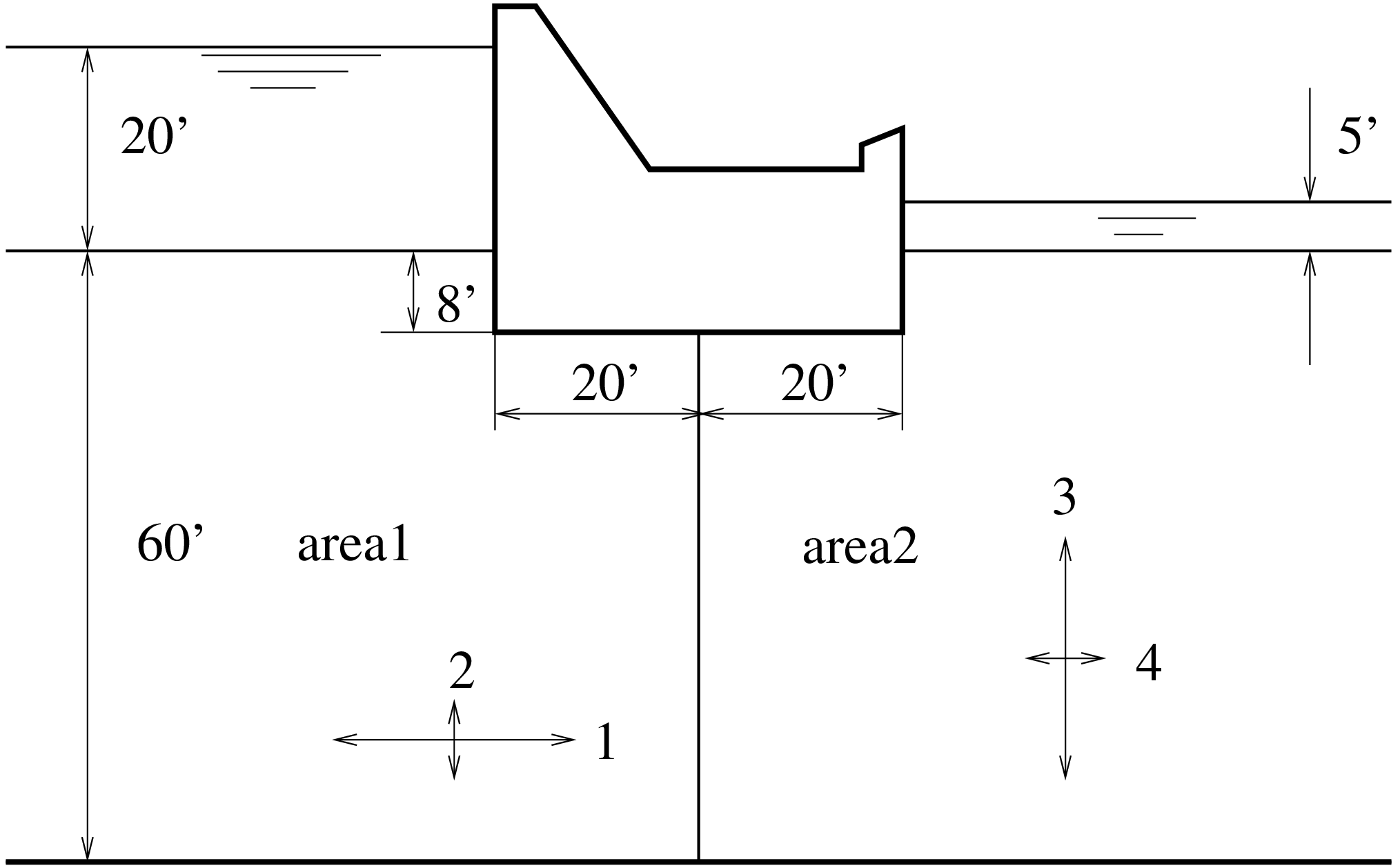 \begin{figure}\epsfig{file=dam.eps,width=11cm}\end{figure}