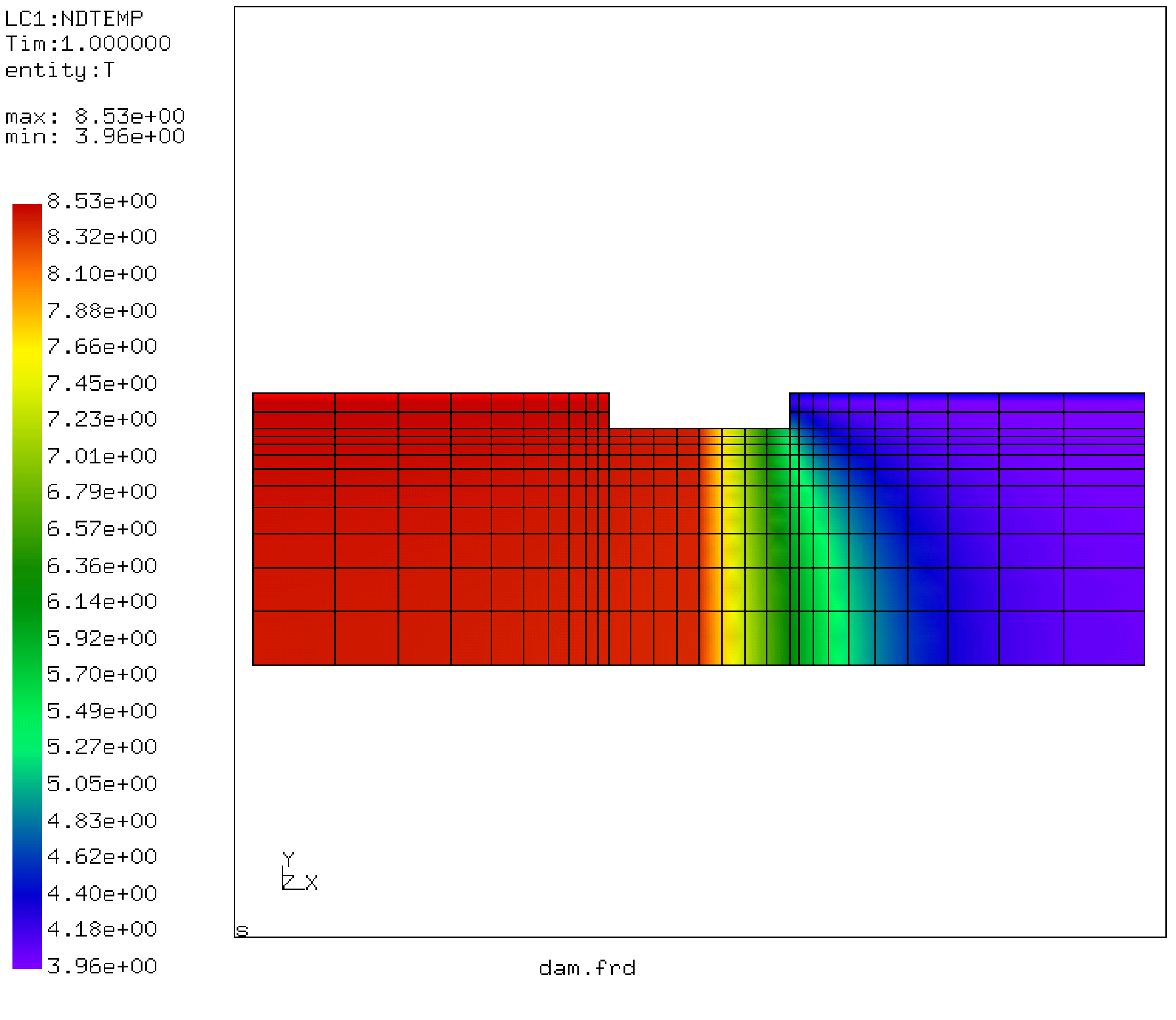 \begin{figure}\epsfig{file=dam1.ps,width=10cm}\end{figure}