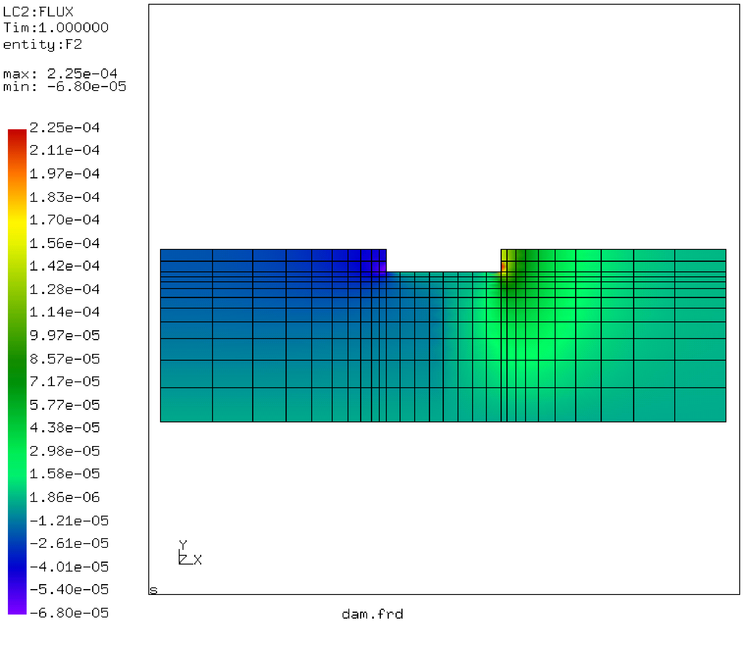 \begin{figure}\epsfig{file=dam2.ps,width=10cm}\end{figure}