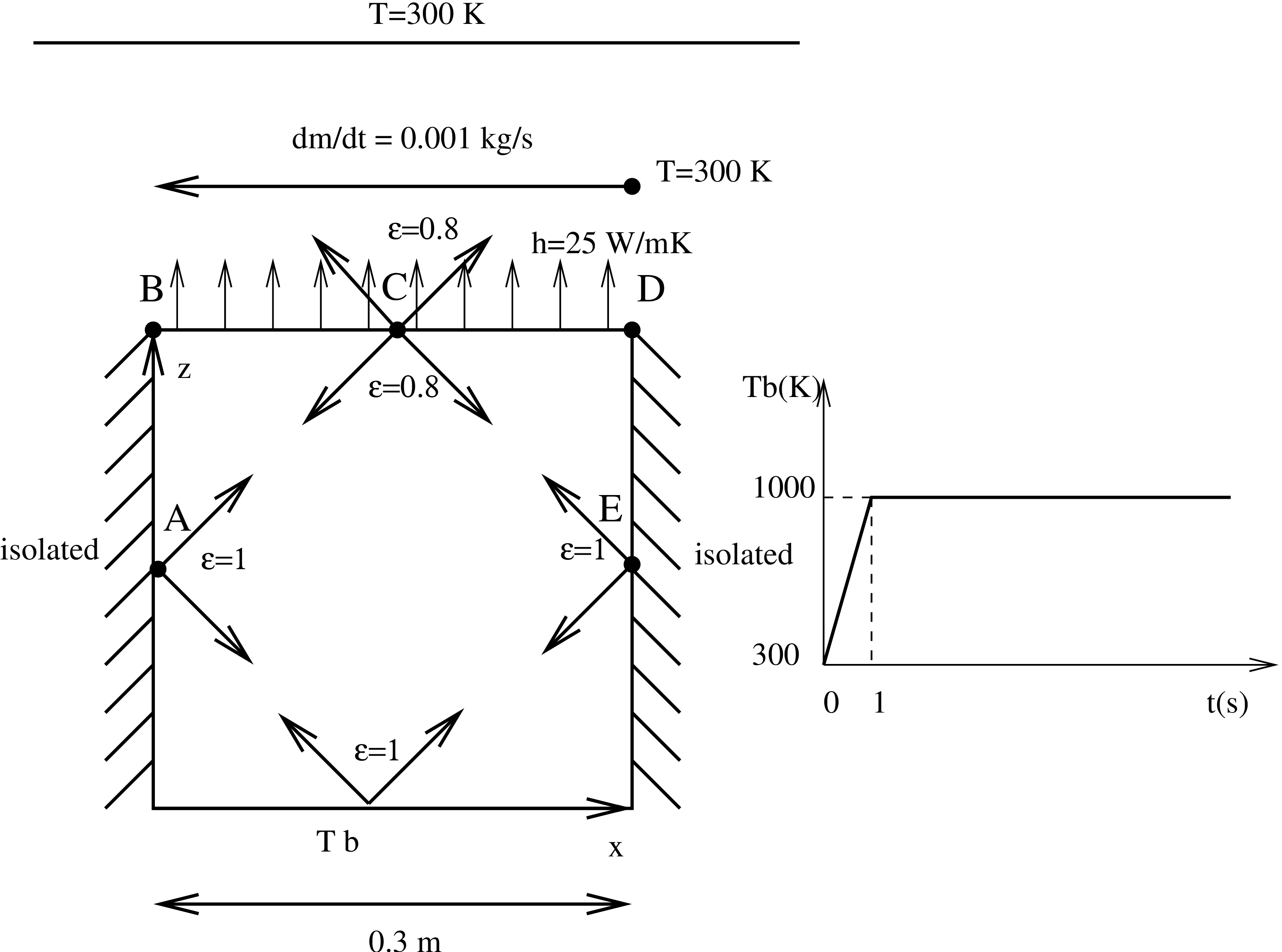 \begin{figure}\epsfig{file=furngeo.eps,width=11cm}\end{figure}