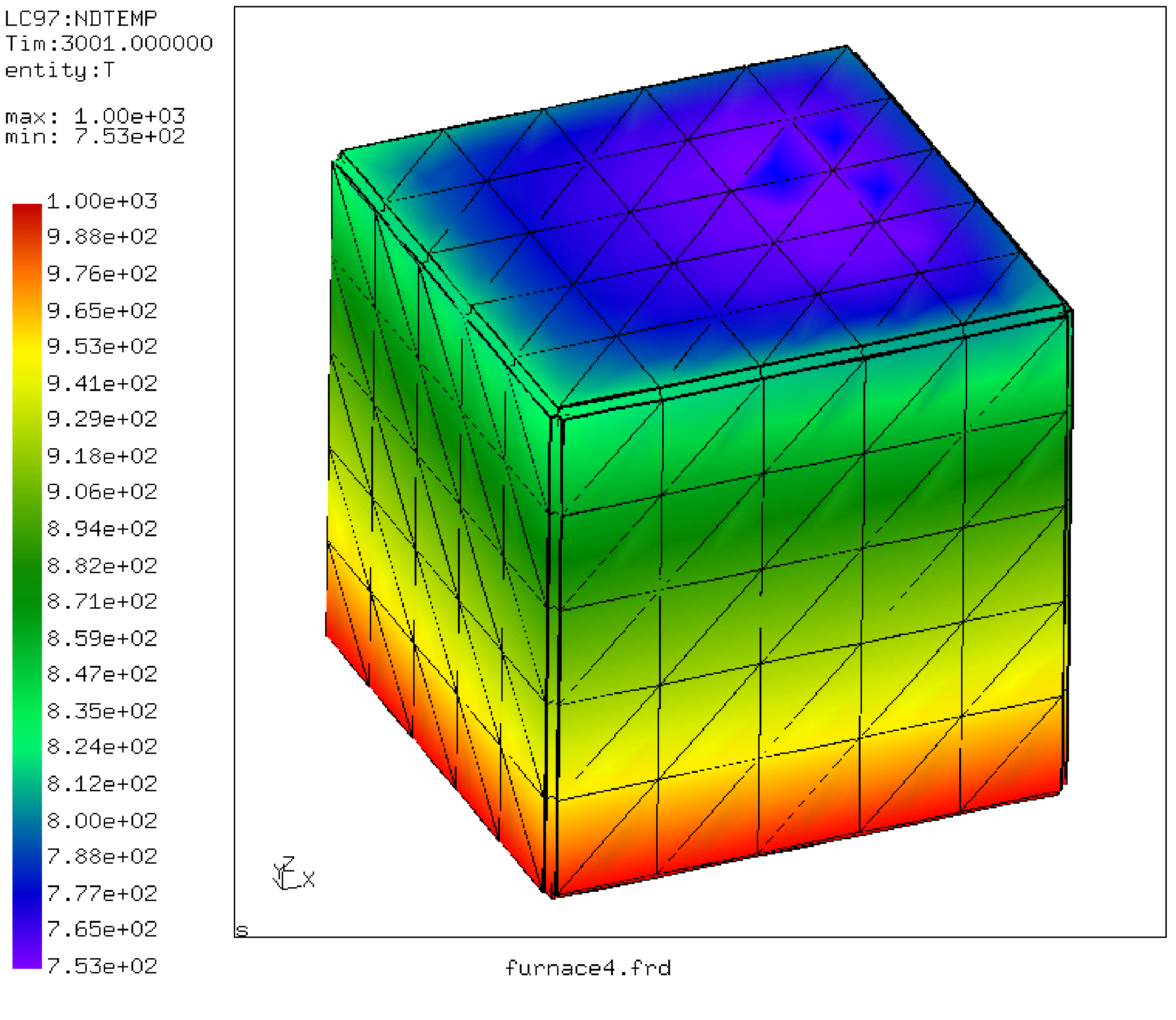 \begin{figure}\epsfig{file=furntemp.ps,width=9cm}\end{figure}