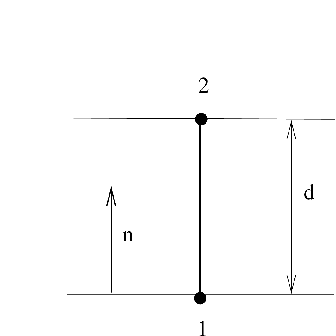 \begin{figure}\epsfig{file=gap.eps,width=5cm}\end{figure}