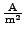 $ \frac{\text{A}}{\text{m}^2}$